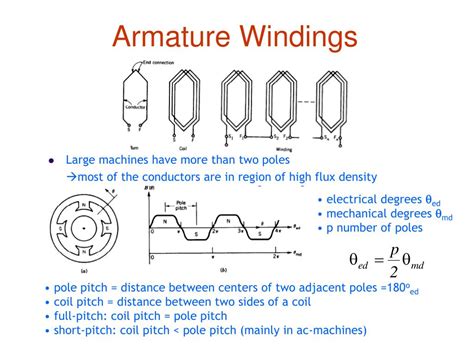Armature Windings: Science & Engineering Book Chapter .